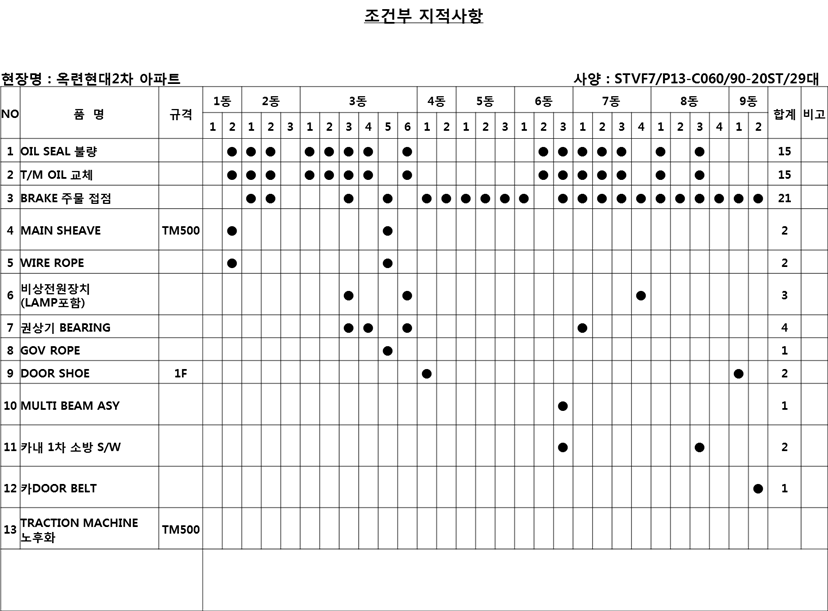 그림입니다.

원본 그림의 이름: 옥련현대2차 조건부.png

원본 그림의 크기: 가로 1484pixel, 세로 1095pixel