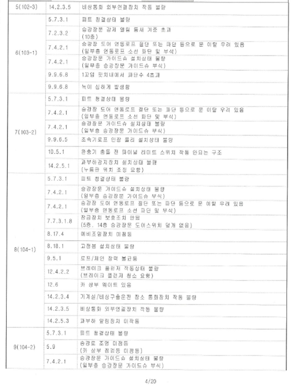 그림입니다.

원본 그림의 이름: CLP00001ca80002.bmp

원본 그림의 크기: 가로 620pixel, 세로 863pixel
