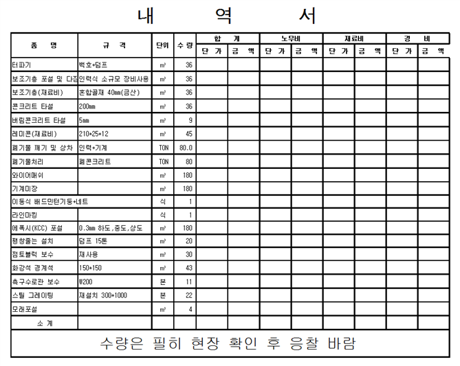 그림입니다.

원본 그림의 이름: 내역서.png

원본 그림의 크기: 가로 887pixel, 세로 707pixel