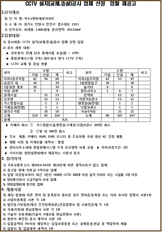 사각형입니다.