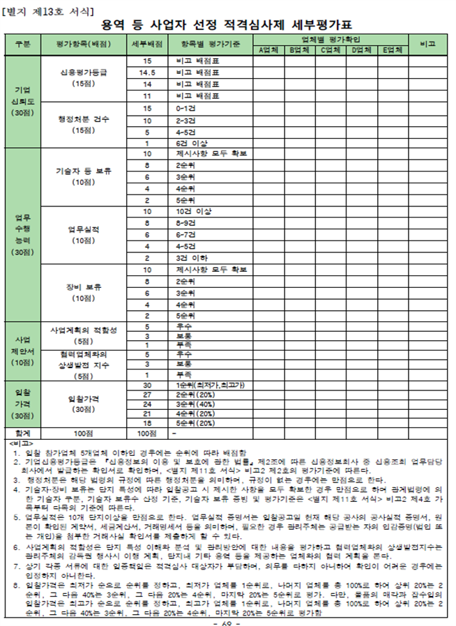 그림입니다.
원본 그림의 이름: CLP000011200003.bmp
원본 그림의 크기: 가로 563pixel, 세로 857pixel