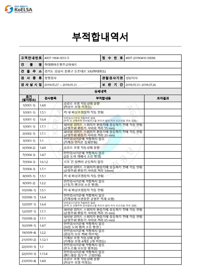 그림입니다.

원본 그림의 이름: CLP0000ae383361.bmp

원본 그림의 크기: 가로 1652pixel, 세로 2336pixel