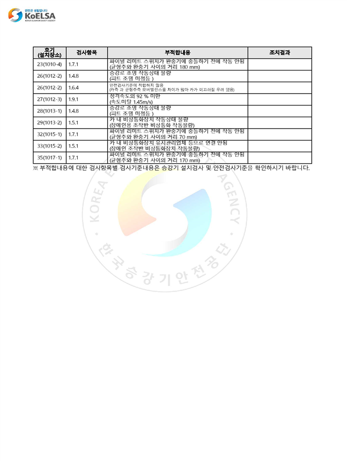 그림입니다.

원본 그림의 이름: CLP0000ae380001.bmp

원본 그림의 크기: 가로 1652pixel, 세로 2336pixel
