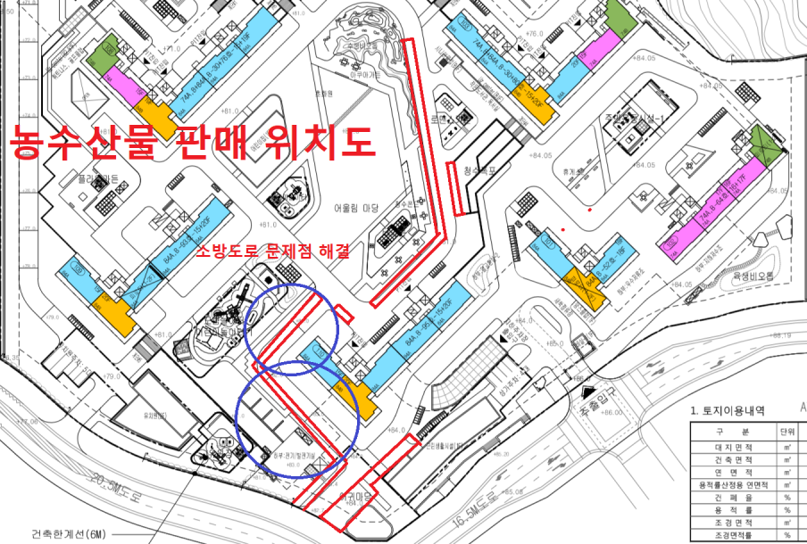 그림입니다.

원본 그림의 이름: 농수산물 판매 위치도.png

원본 그림의 크기: 가로 1356pixel, 세로 915pixel
